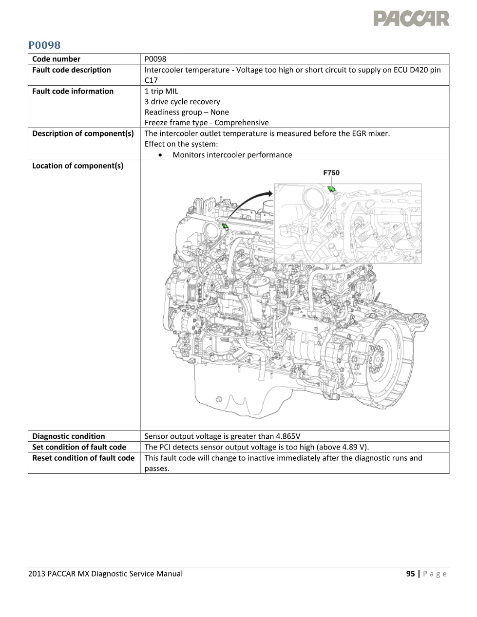 PACCAR MX P0098 intercooler temperature voltage too high – 2013 - preview page 1 of 4