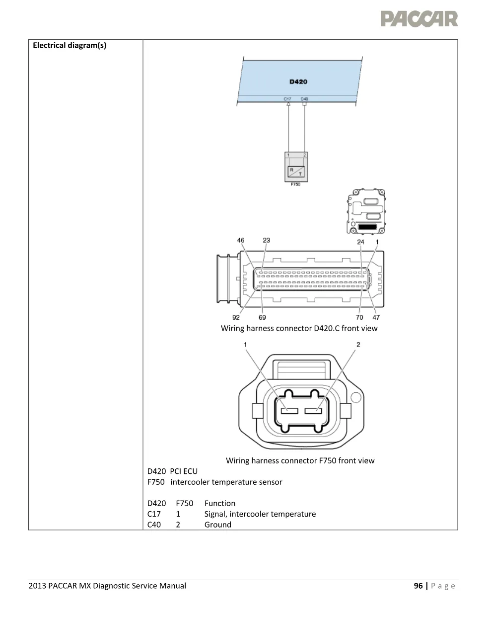 PACCAR MX P0098 intercooler temperature voltage too high – 2013 - preview page 2 of 4