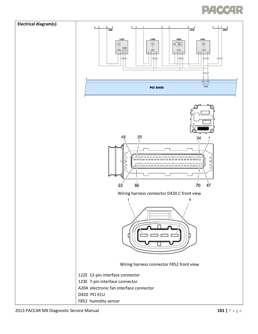 PACCAR MX P009A ambient temperature data erratic fault code – PDF - page 3 is available after signing in