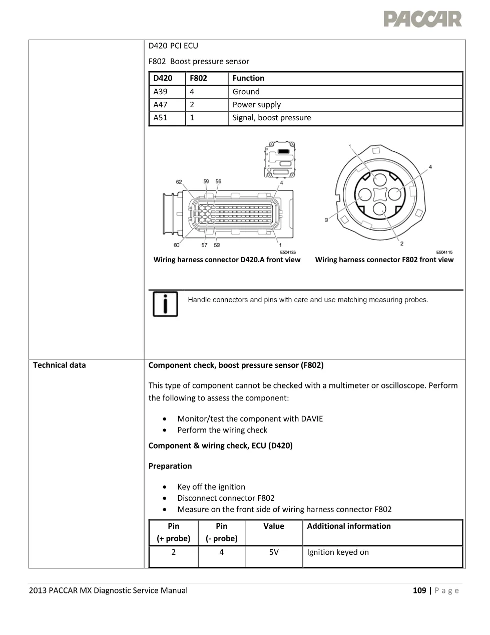 PACCAR MX P0107 boost pressure sensor low voltage – 2013 PACCAR - page 3 is available after signing in