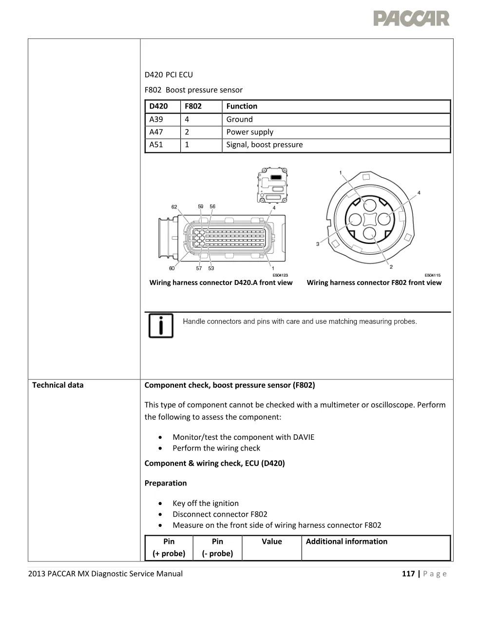 PACCAR MX P0108 boost pressure sensor high voltage – 2013 PACCAR - page 3 is available after signing in
