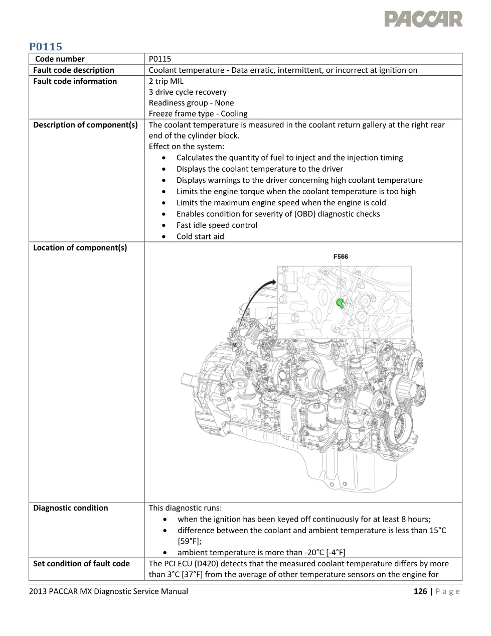PACCAR MX P0115 erratic coolant temperature data – 2013 PACCAR MX - preview page 1 of 4