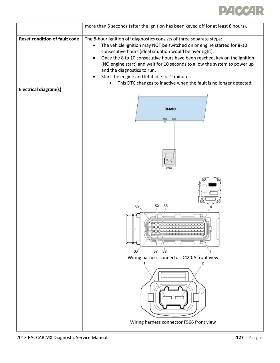 PACCAR MX P0115 erratic coolant temperature data – 2013 PACCAR MX - preview page 2 of 4