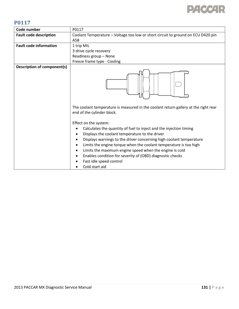 PACCAR MX P0117 coolant temperature low voltage – 2013 PACCAR MX - preview page 1 of 4