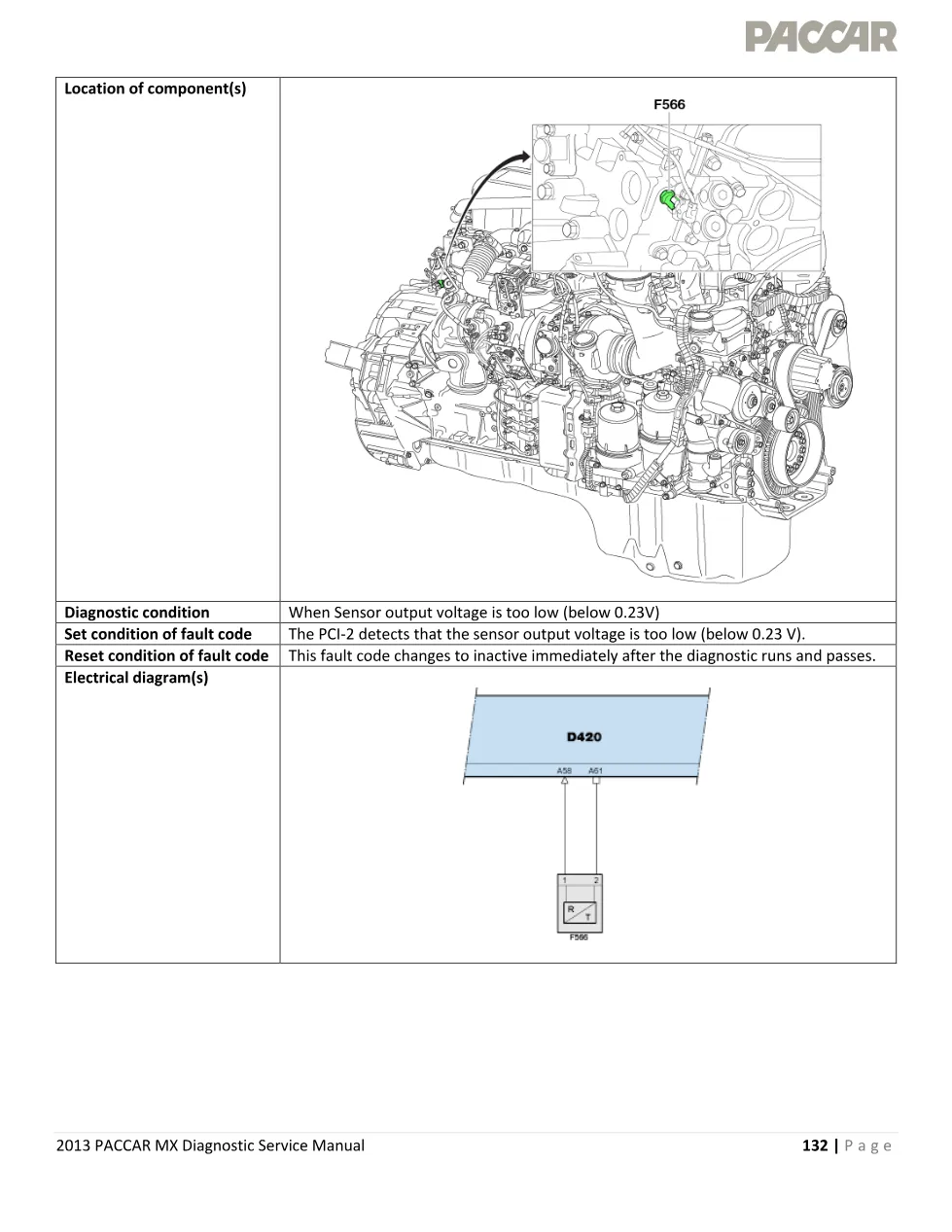 PACCAR MX P0117 coolant temperature low voltage – 2013 PACCAR MX - preview page 2 of 4
