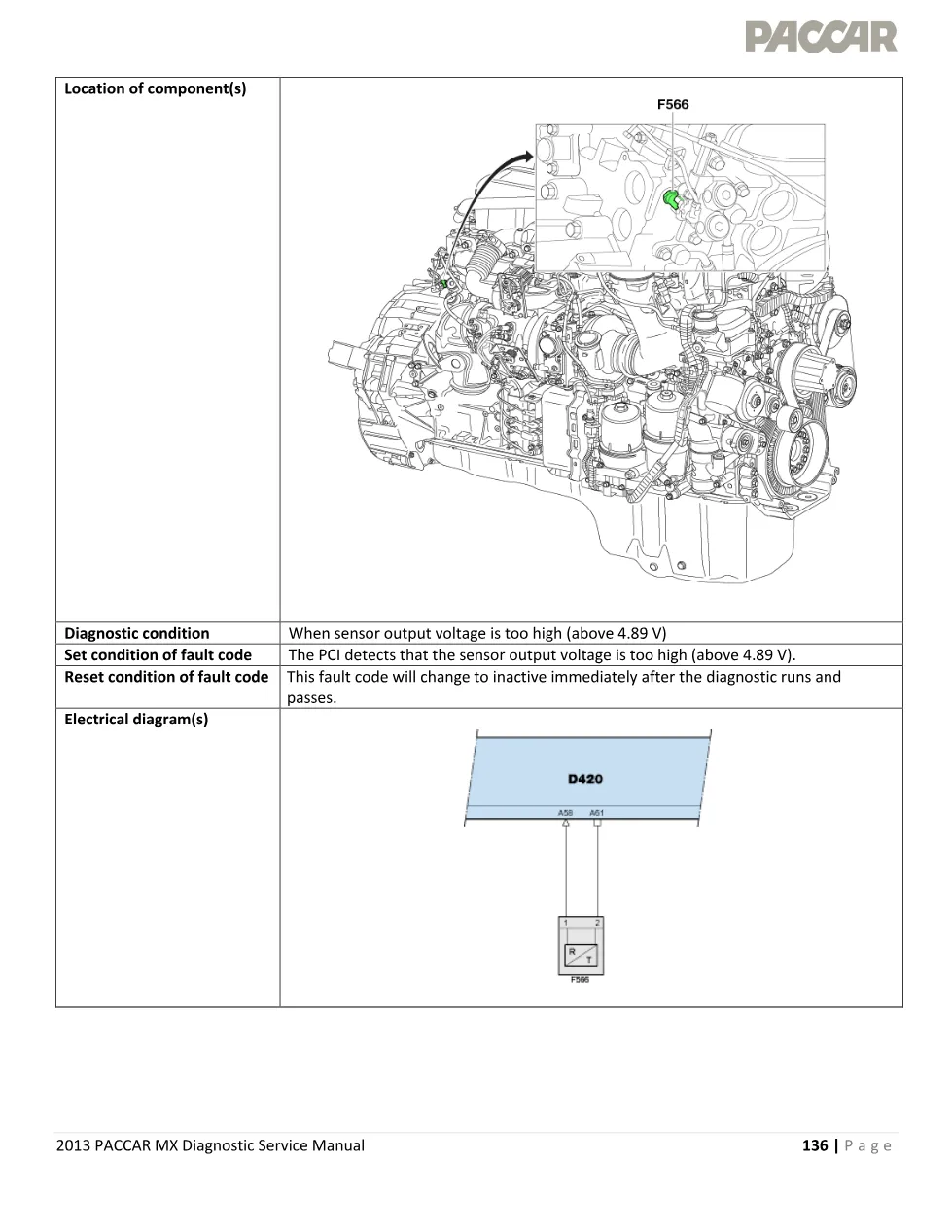 PACCAR MX P0118 coolant temperature high voltage – 2013 PACCAR MX - preview page 2 of 5