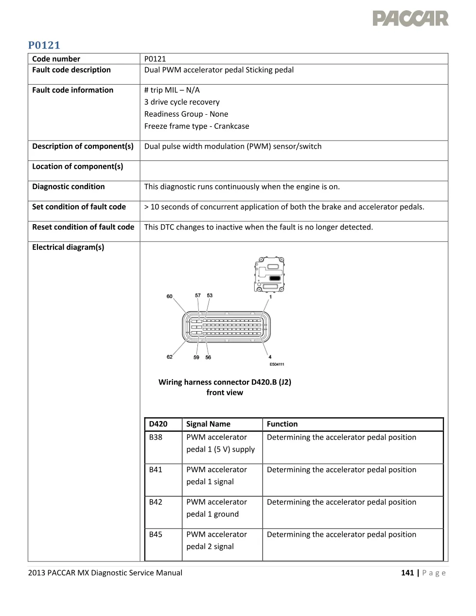 PACCAR MX P0121 sticking accelerator pedal fault – 2013 PACCAR MX - preview page 1 of 4