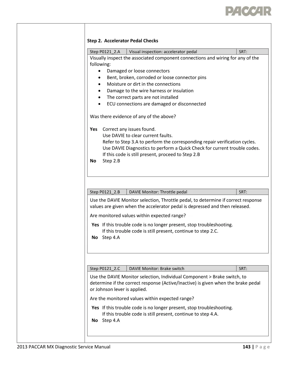 PACCAR MX P0121 sticking accelerator pedal fault – 2013 PACCAR MX - page 3 is available after signing in