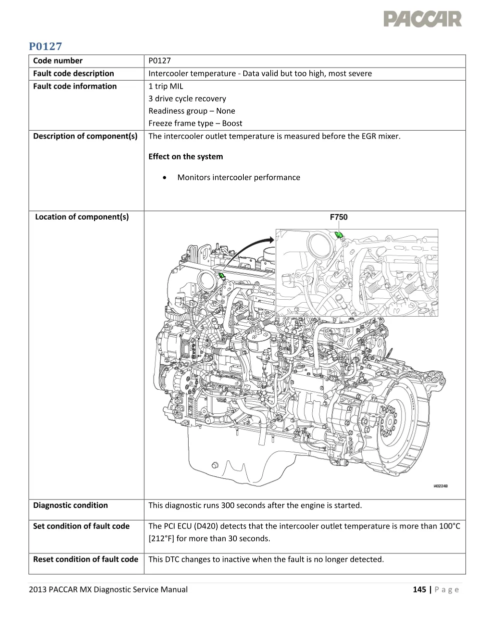 PACCAR MX P0127 intercooler temperature too high – 2013 PACCAR MX - preview page 1 of 6