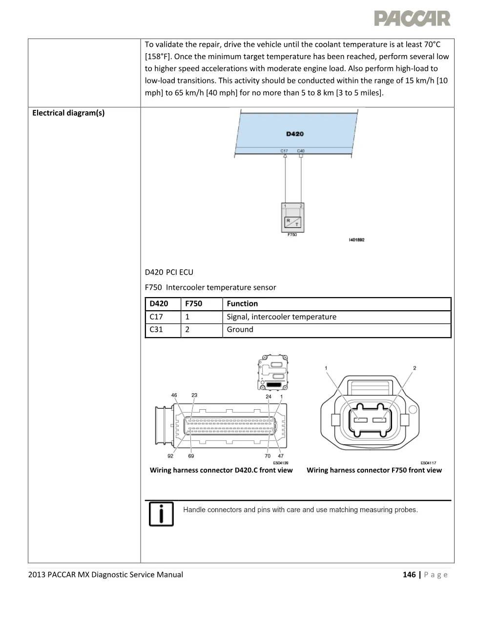 PACCAR MX P0127 intercooler temperature too high – 2013 PACCAR MX - preview page 2 of 6
