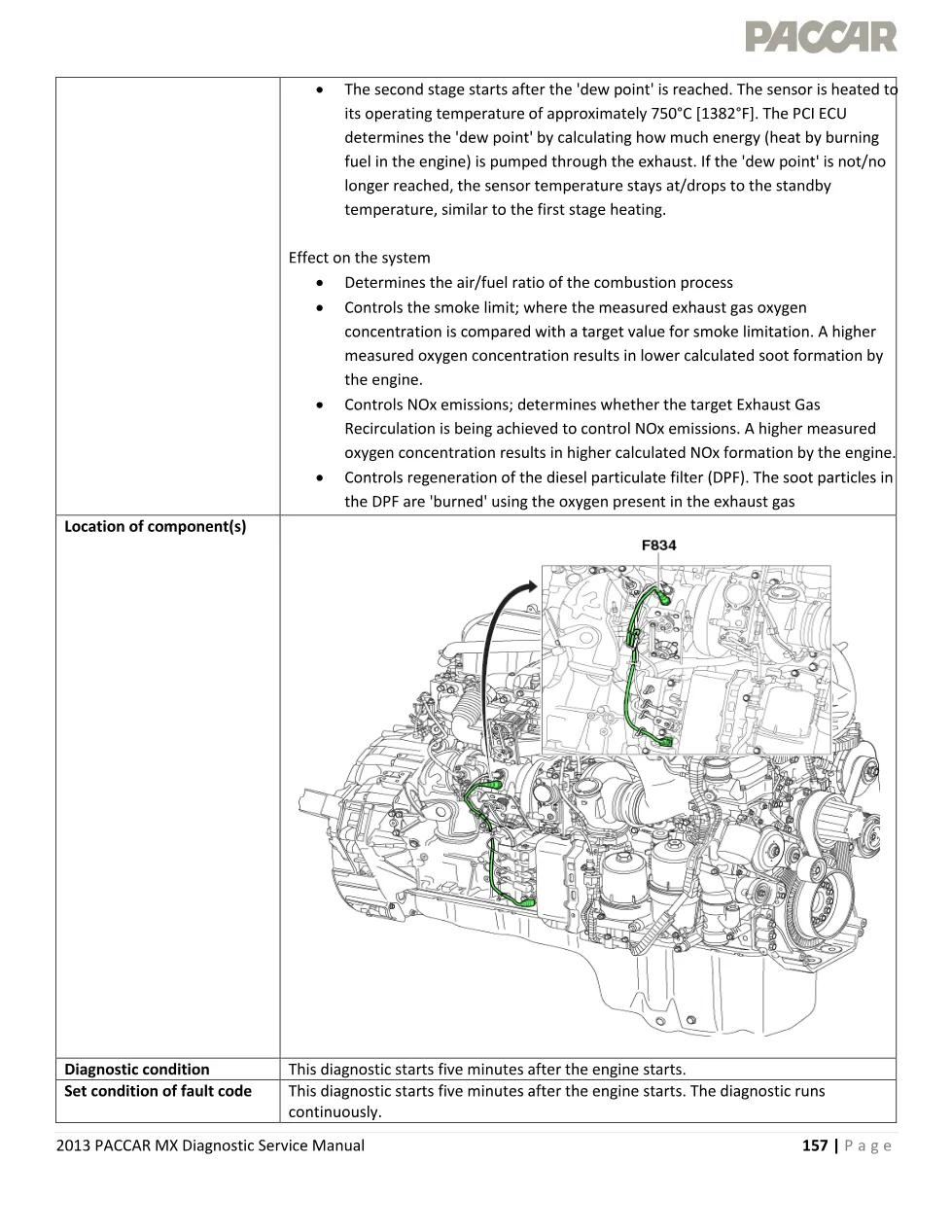 PACCAR MX P0135 lambda sensor heater open circuit – 2013 PACCAR - preview page 2 of 5