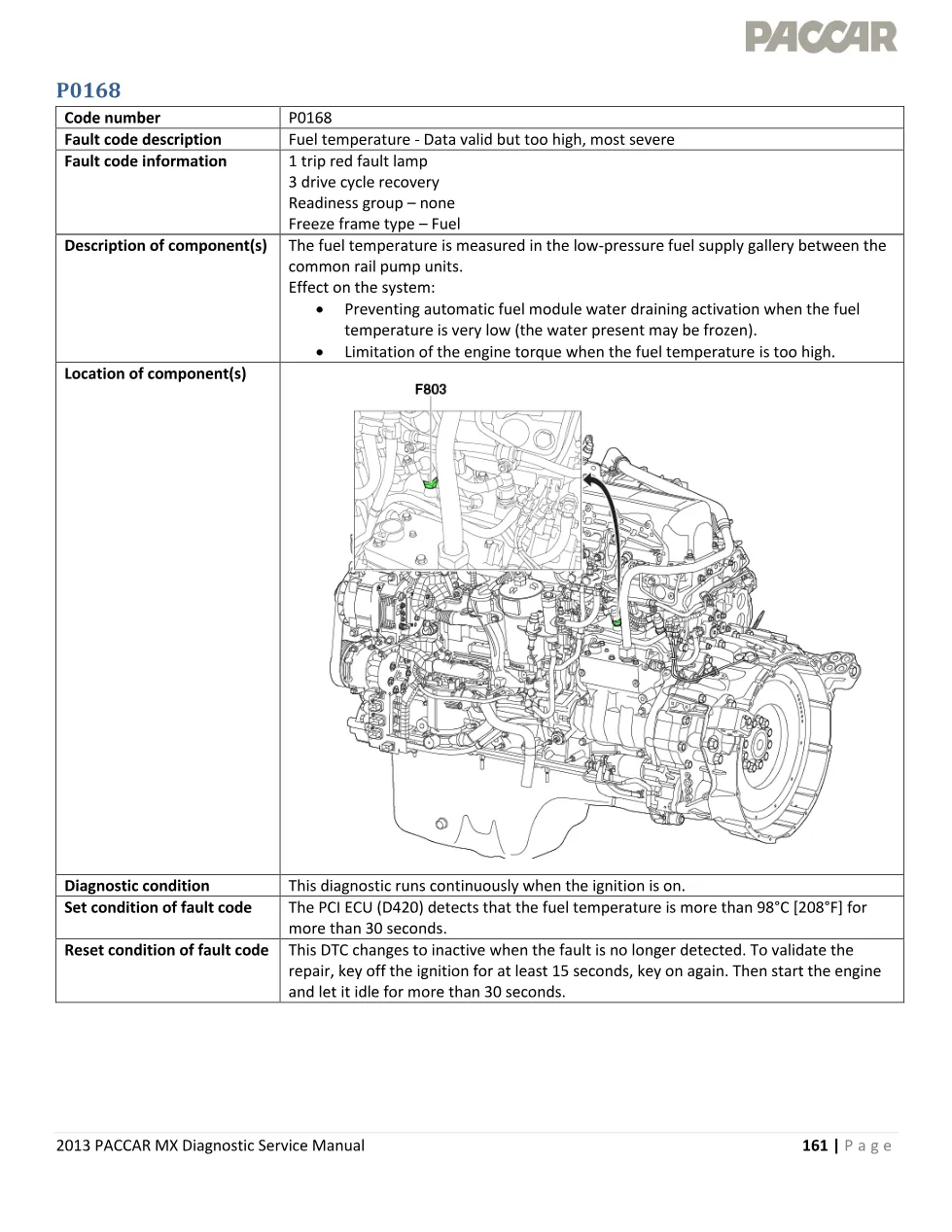 PACCAR MX P0168 fuel temperature too high – 2013 PACCAR MX - preview page 1 of 5