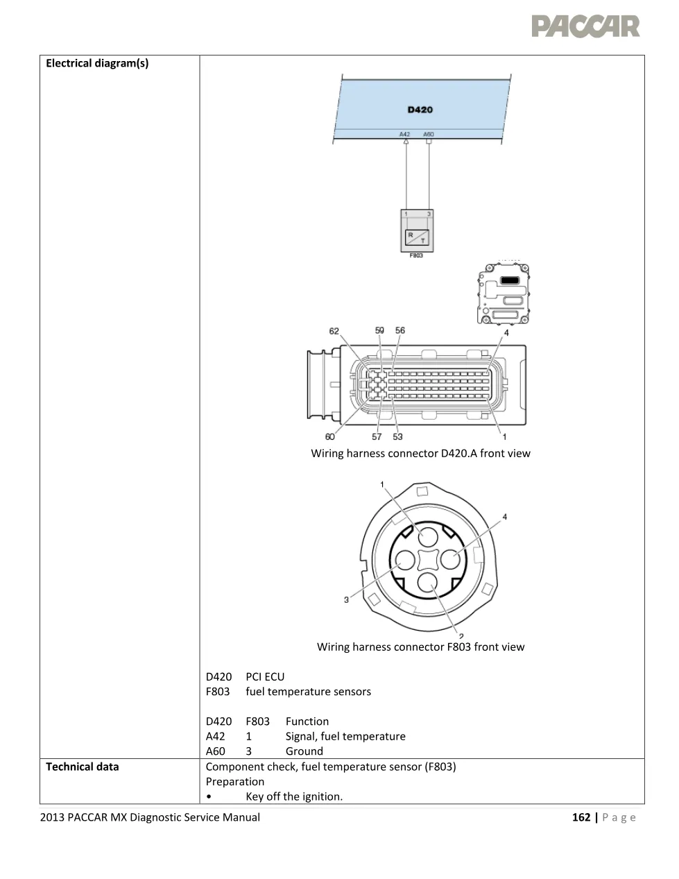 PACCAR MX P0168 fuel temperature too high – 2013 PACCAR MX - preview page 2 of 5