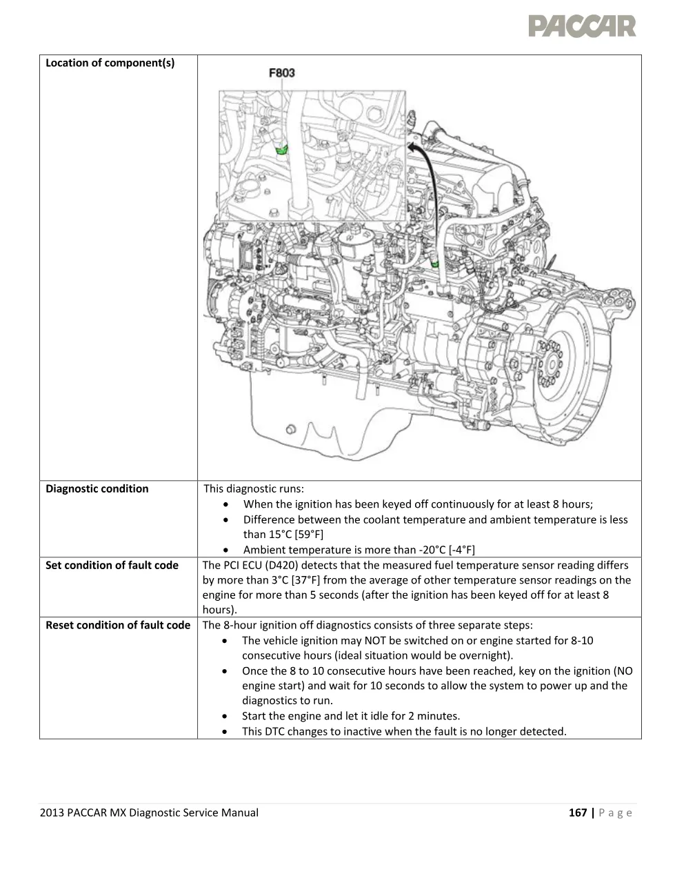 PACCAR MX P0180 erratic fuel temperature data – 2013 PACCAR MX - preview page 2 of 5