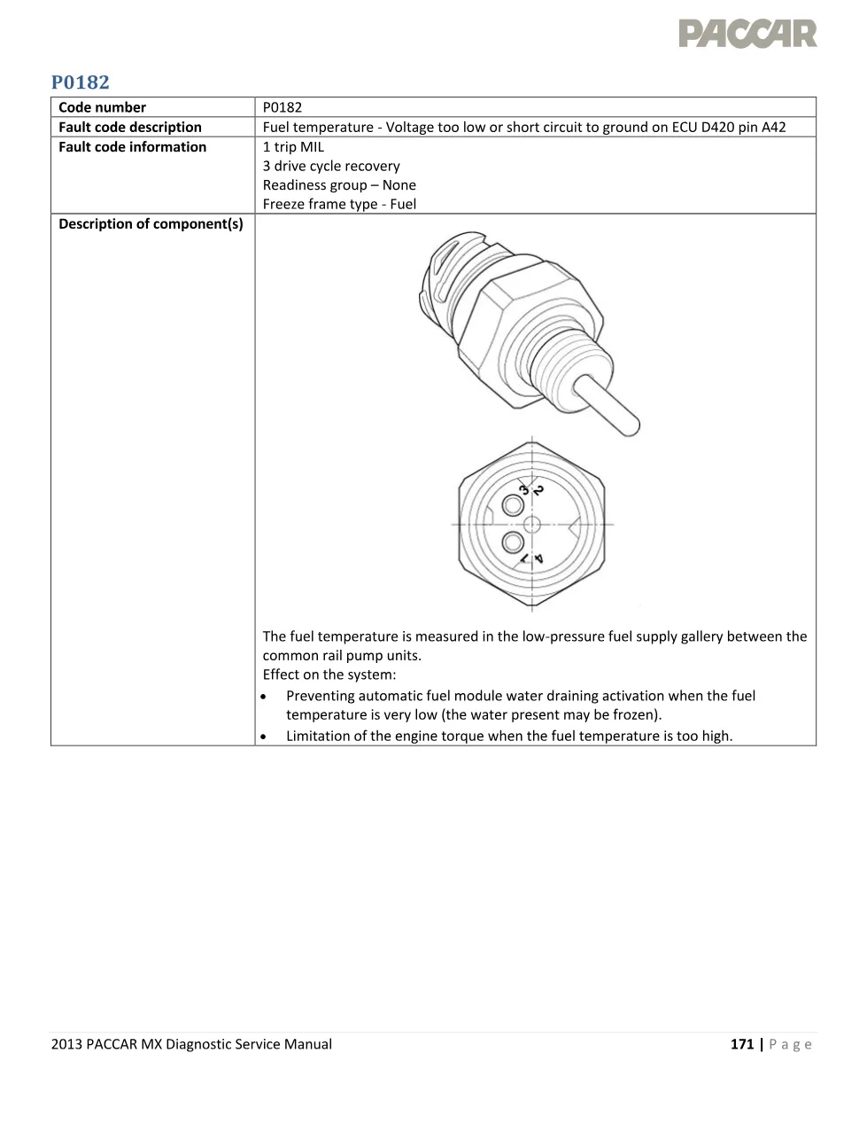 PACCAR MX P0182 fuel temperature low voltage – 2013 PACCAR MX - preview page 1 of 6