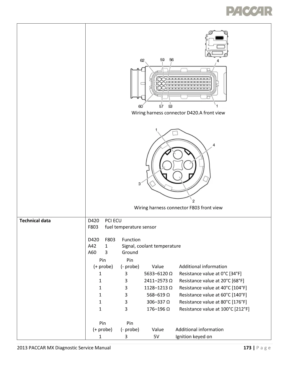 PACCAR MX P0182 fuel temperature low voltage – 2013 PACCAR MX - page 3 is available after signing in