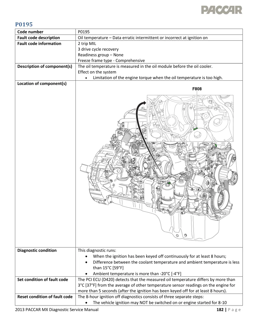 PACCAR MX P0195 erratic oil temperature data – 2013 PACCAR MX - preview page 1 of 4