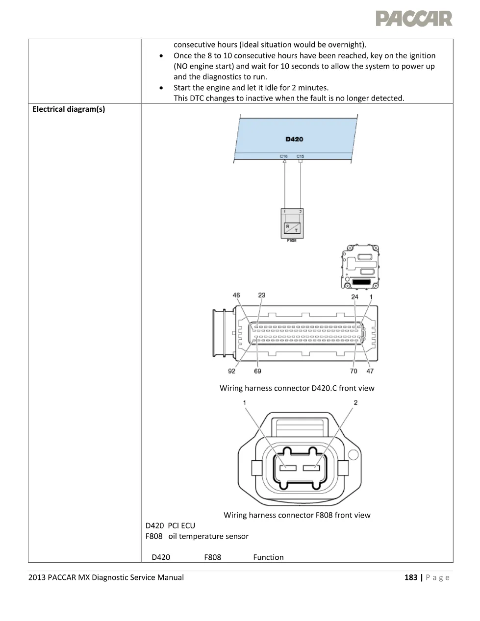PACCAR MX P0195 erratic oil temperature data – 2013 PACCAR MX - preview page 2 of 4