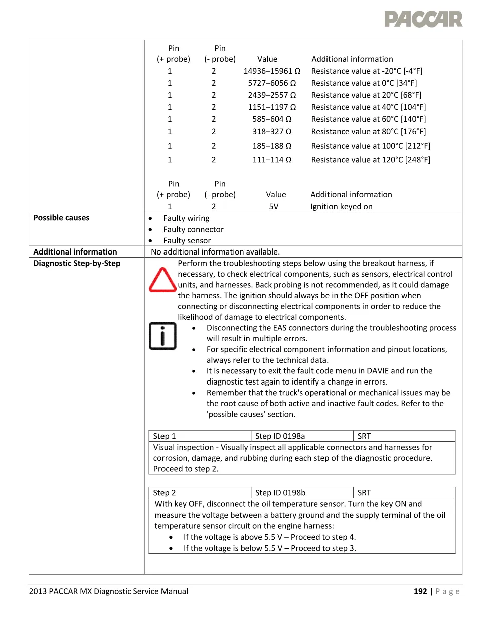PACCAR MX P0198 Oil Temperature Sensor High Voltage — 2013 MX - page 3 is available after signing in