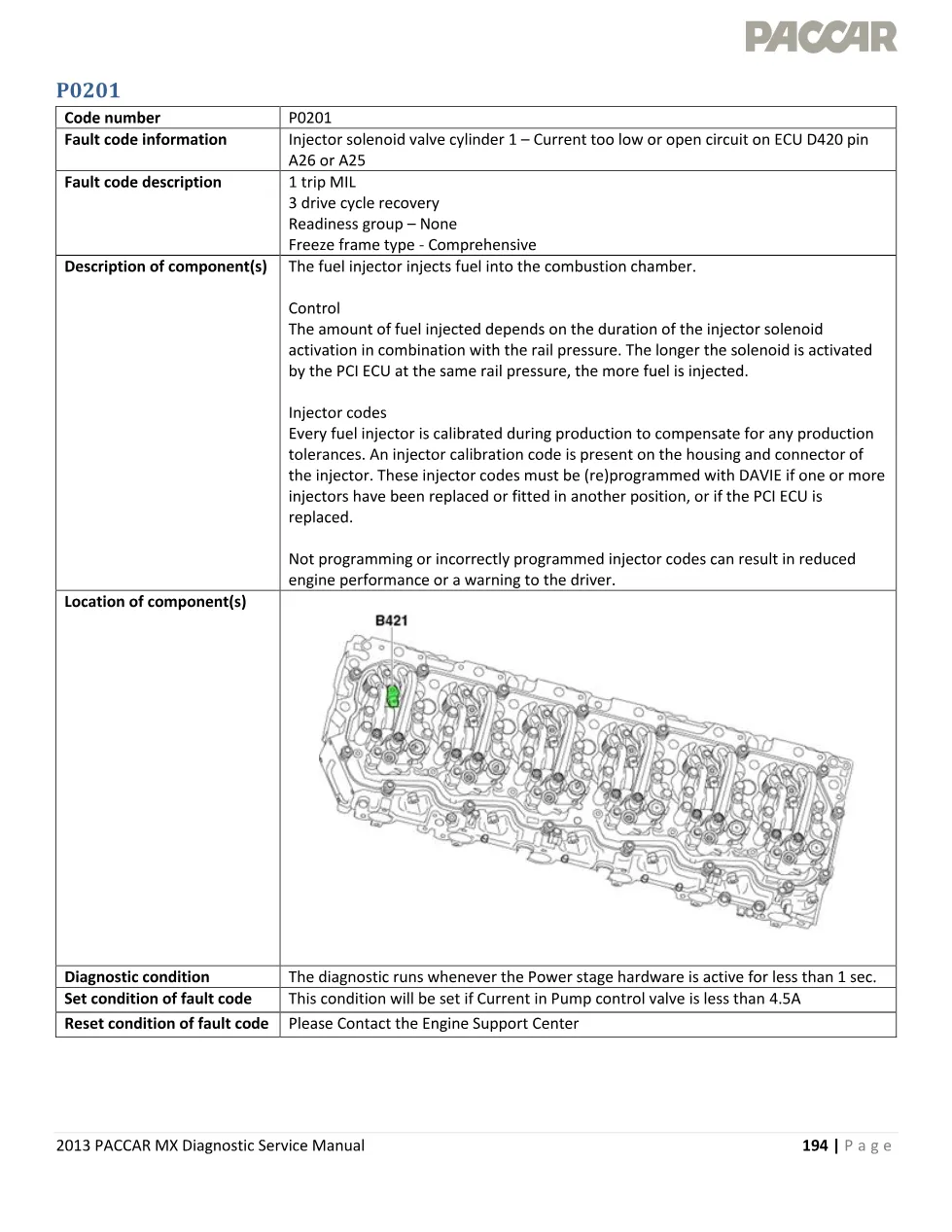 PACCAR MX P0201 Injector Solenoid Cylinder 1 Open Circuit — 2013 - preview page 1 of 4