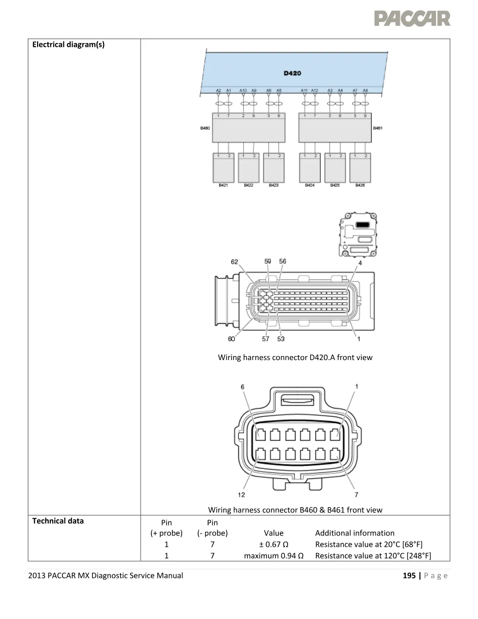 PACCAR MX P0201 Injector Solenoid Cylinder 1 Open Circuit — 2013 - preview page 2 of 4