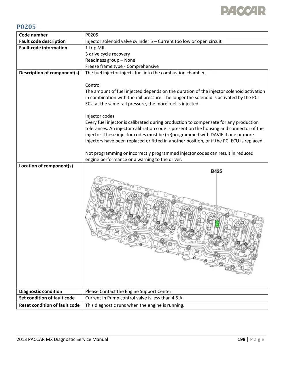 PACCAR MX P0205 Injector Solenoid Cylinder 5 Current Too Low - preview page 1 of 6