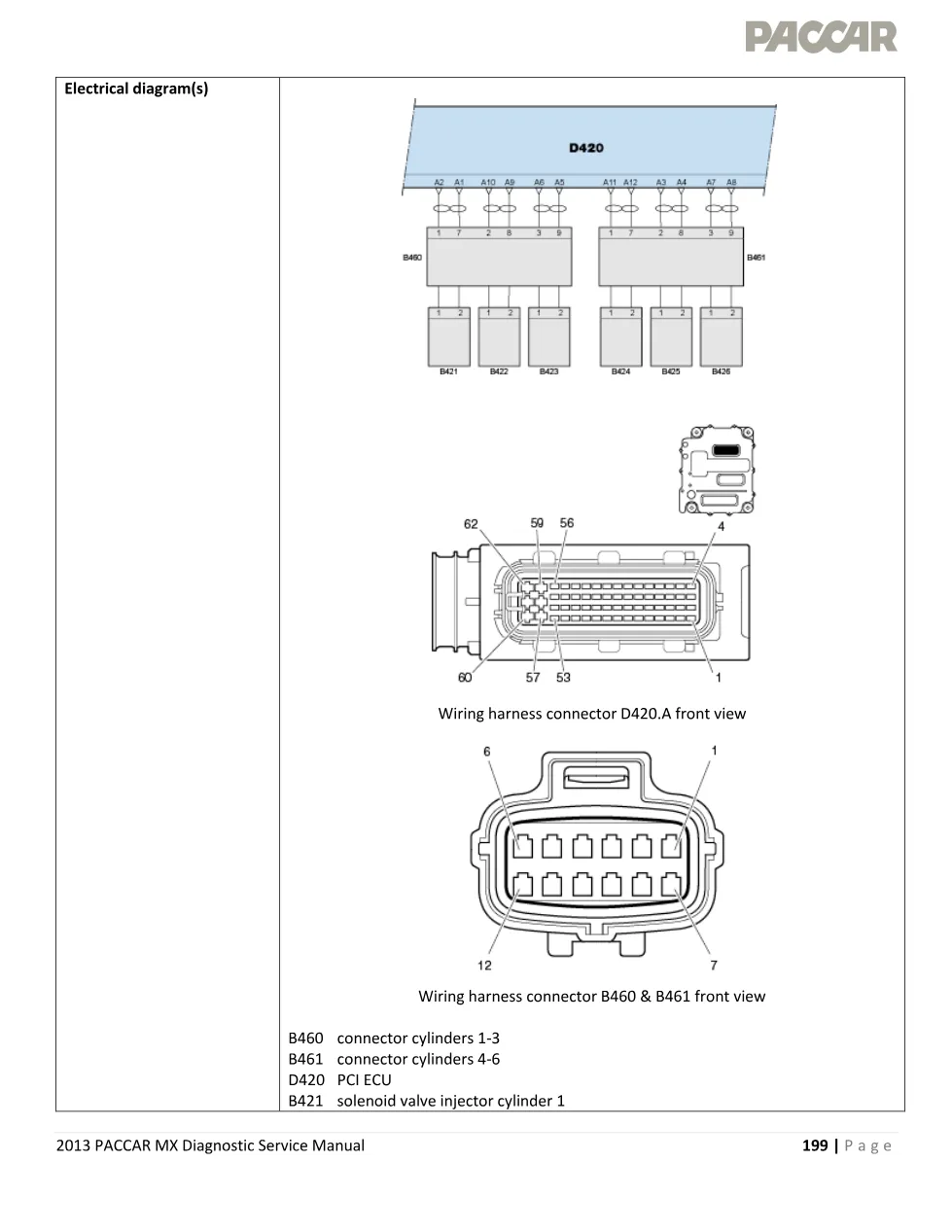 PACCAR MX P0205 Injector Solenoid Cylinder 5 Current Too Low - preview page 2 of 6