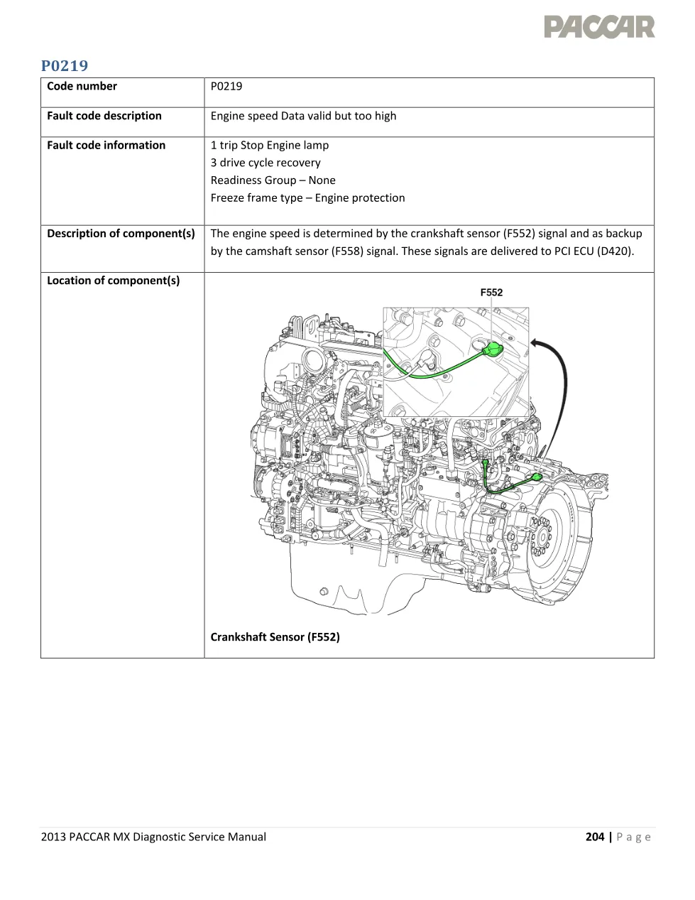 PACCAR MX P0219 Engine Overspeed Above 2300 RPM — 2013 MX – Guide - preview page 1 of 6