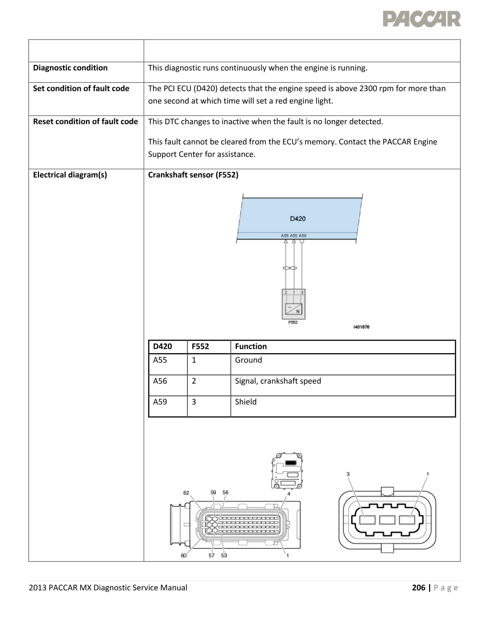 PACCAR MX P0219 Engine Overspeed Above 2300 RPM — 2013 MX – Guide - page 3 is available after signing in