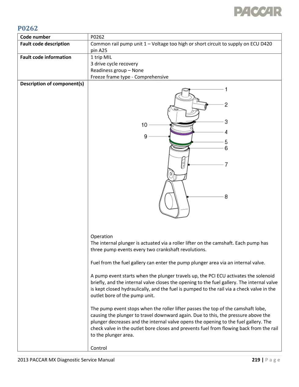 PACCAR MX P0262 fault — Common rail pump unit 1 voltage - preview page 1 of 5