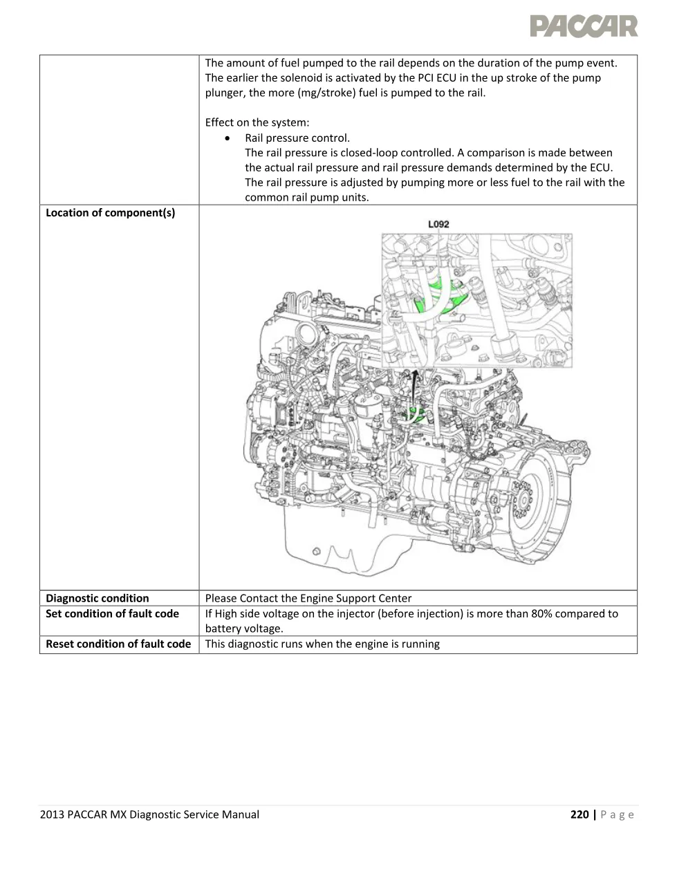 PACCAR MX P0262 fault — Common rail pump unit 1 voltage - preview page 2 of 5
