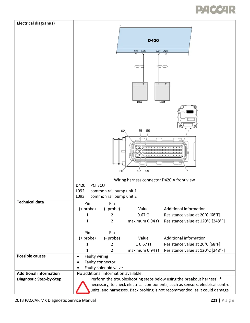 PACCAR MX P0262 fault — Common rail pump unit 1 voltage - page 3 is available after signing in
