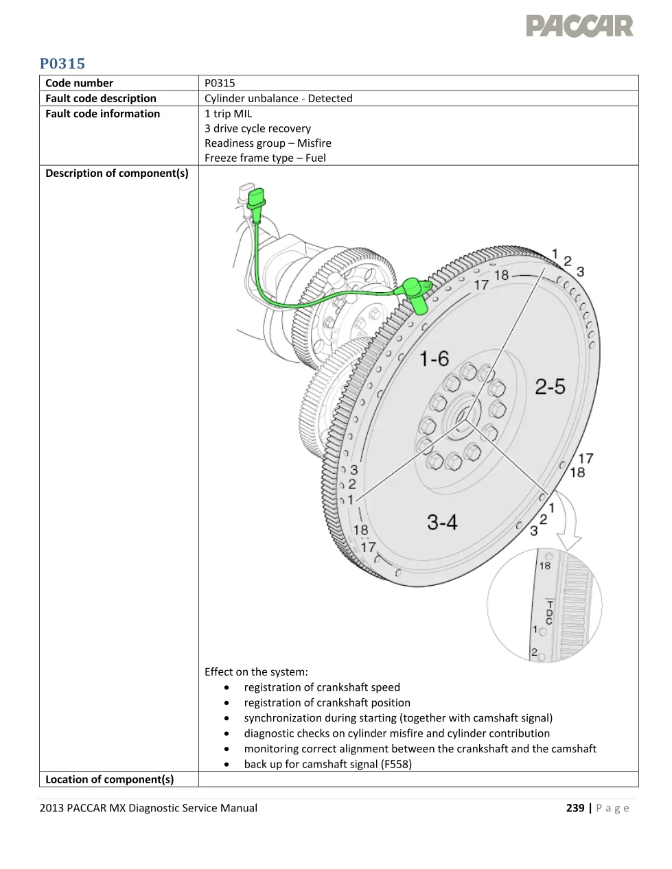 PACCAR MX P0315 Cylinder Unbalance Detected — 2013 MX Diagnostic - preview page 1 of 5