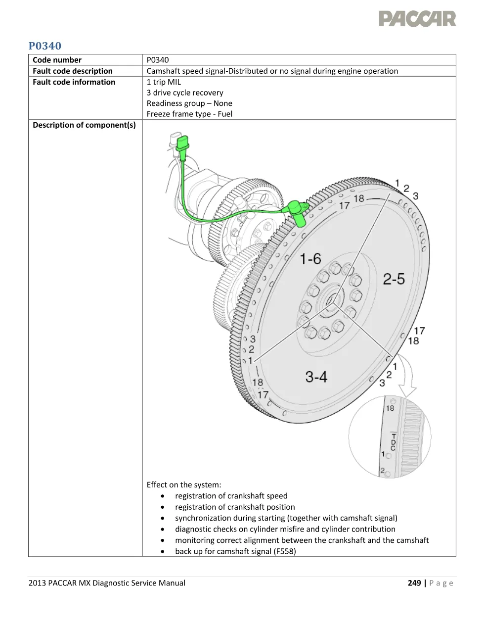 PACCAR MX P0340 camshaft Diagnostic — 2013 EPA Service Manual - preview page 1 of 5