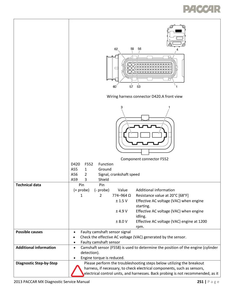 PACCAR MX P0340 camshaft Diagnostic — 2013 EPA Service Manual - page 3 is available after signing in