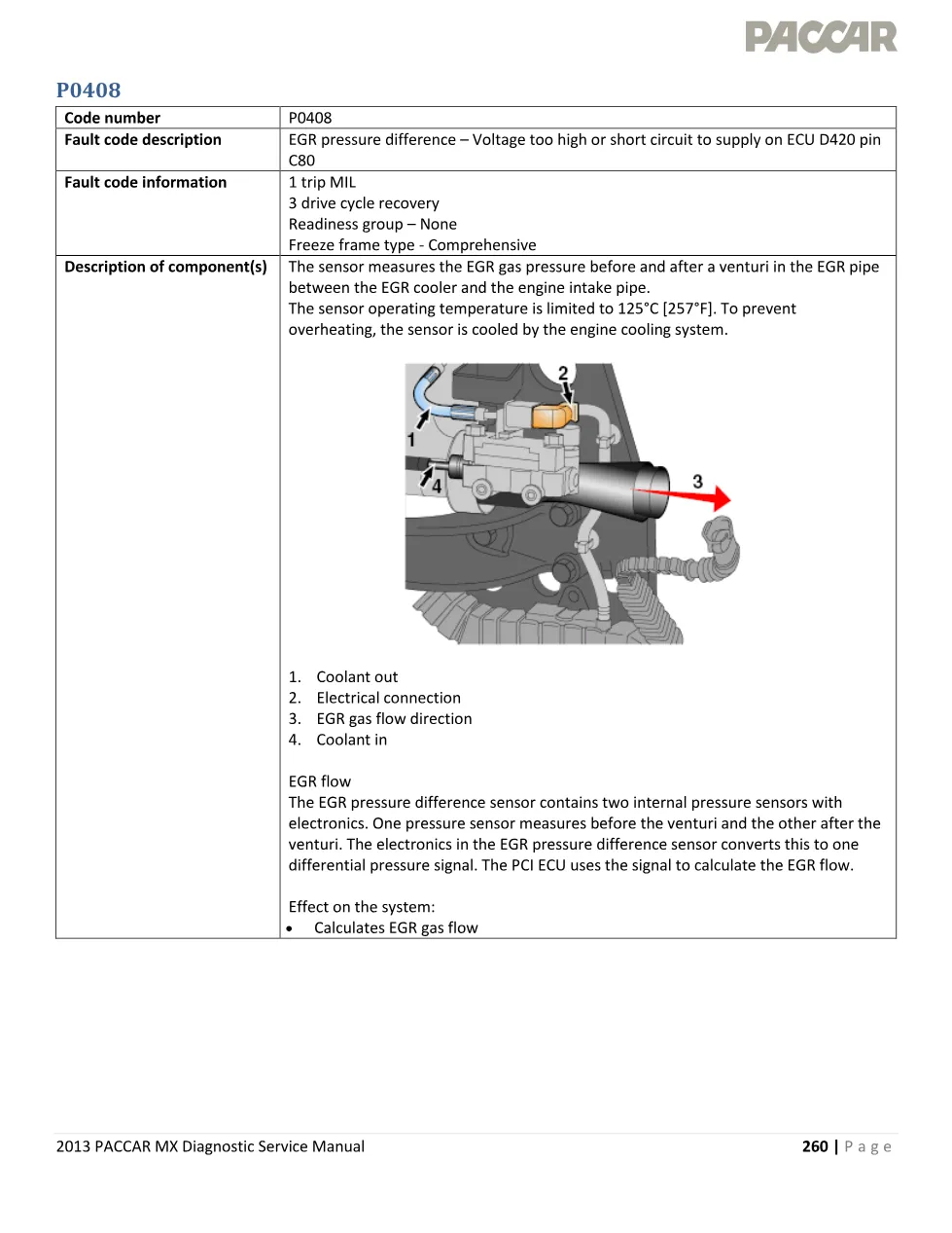 PACCAR MX P0408 EGR difference — Diagnostic Service Manual - preview page 1 of 4