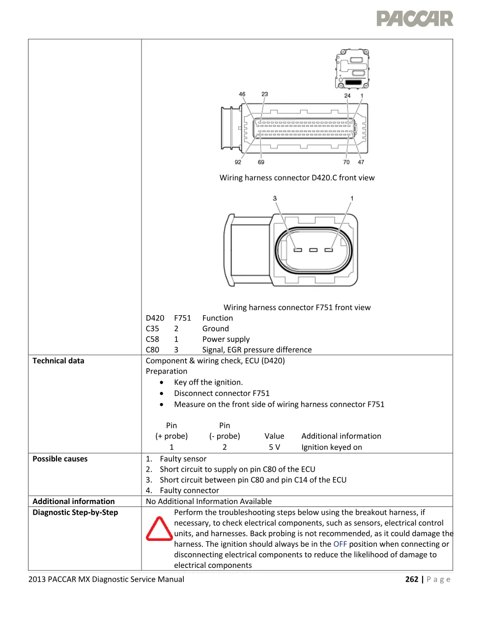 PACCAR MX P0408 EGR difference — Diagnostic Service Manual - page 3 is available after signing in