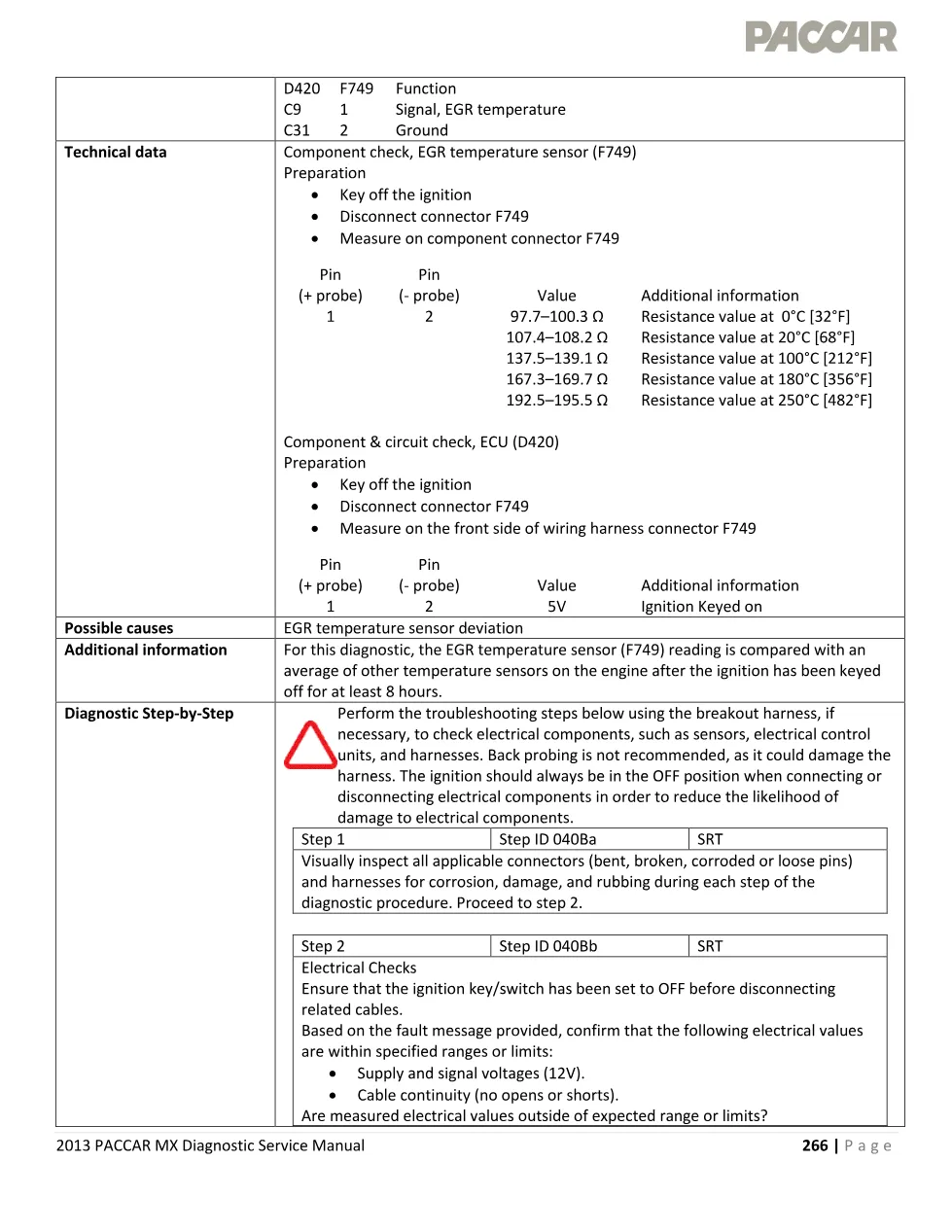 PACCAR MX P040B EGR Temperature Erratic at Ignition On — 2013 MX - page 3 is available after signing in