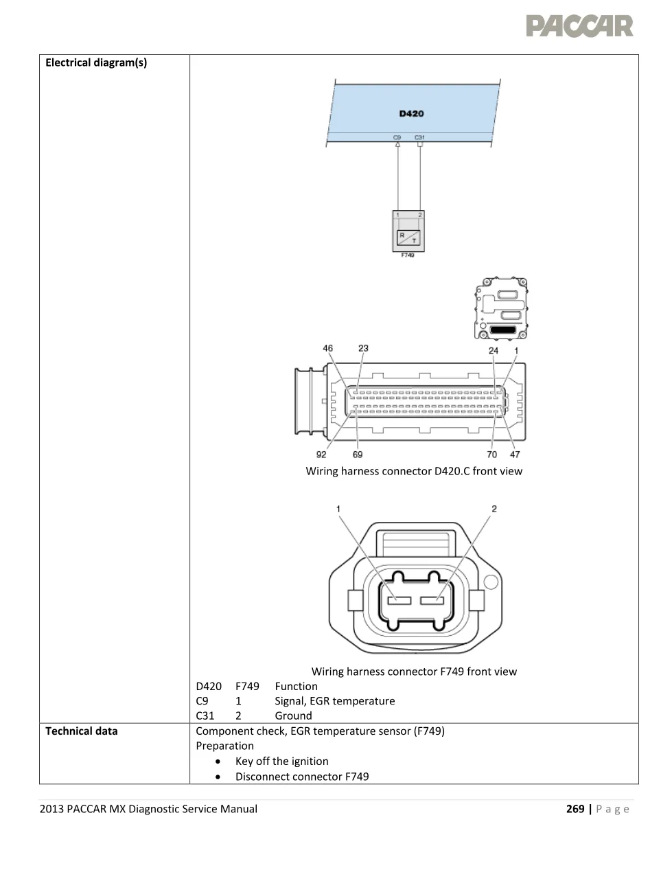 PACCAR MX P040C EGR Temperature Voltage Too Low — 2013 MX – Guide - preview page 2 of 4