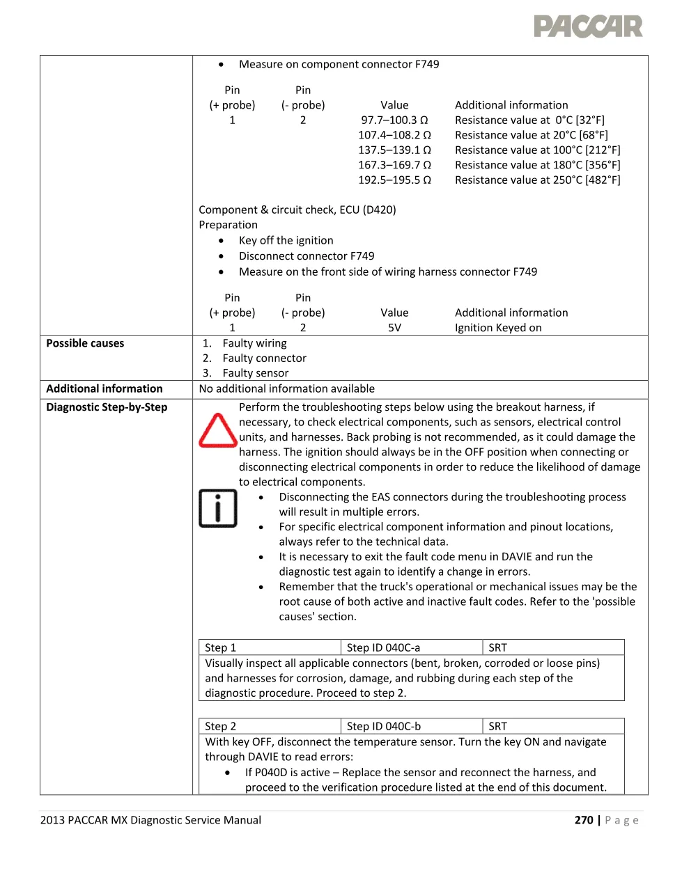 PACCAR MX P040C EGR Temperature Voltage Too Low — 2013 MX – Guide - page 3 is available after signing in