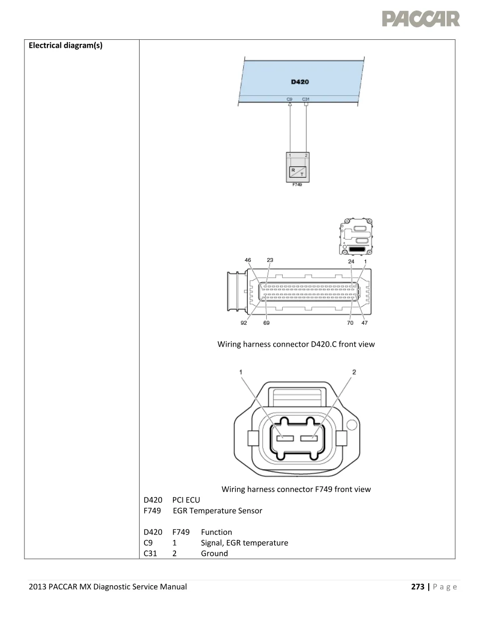 PACCAR MX P040D EGR Temperature Voltage Too High — 2013 MX - preview page 2 of 4