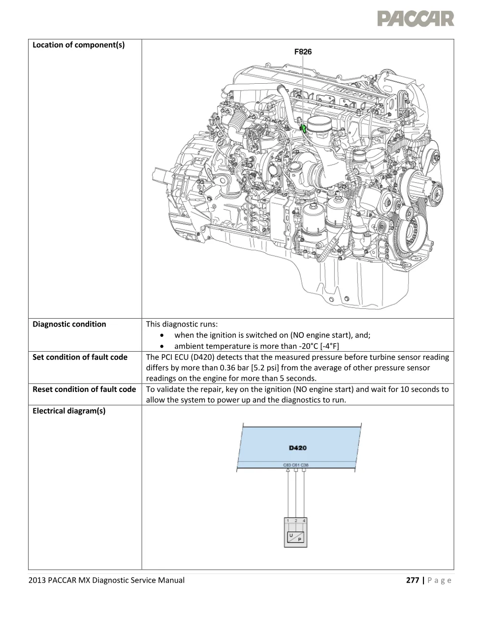 PACCAR MX P0471 Pressure Before Turbine Erratic at Ignition On - preview page 2 of 5
