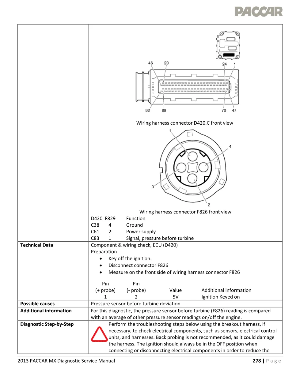 PACCAR MX P0471 Pressure Before Turbine Erratic at Ignition On - page 3 is available after signing in