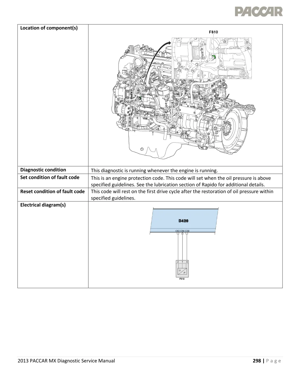 PACCAR MX P0523 Oil Pressure Voltage Too High — 2013 MX – 4 pages - preview page 2 of 4
