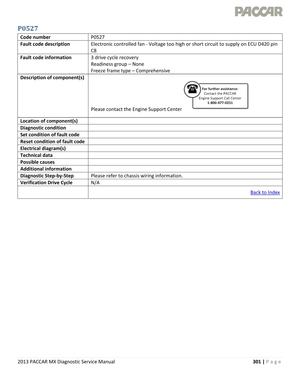 PACCAR MX P0527 fault — Electronic Controlled Fan Voltage - page 1 is available after signing in