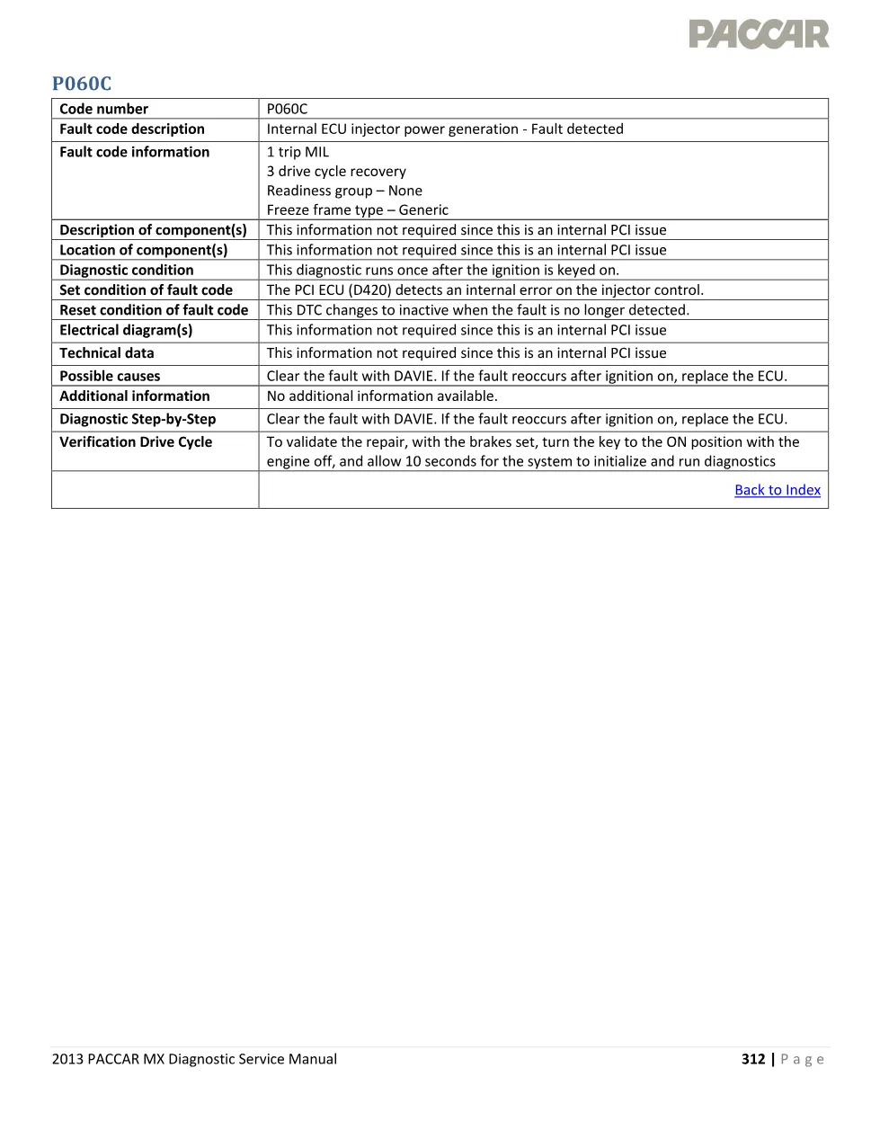 PACCAR MX P060C — Internal ECU injector power generation — MX - page 1 is available after signing in