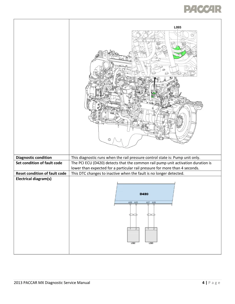 PACCAR MX P062A — Common rail pump unit control too short — MX - page 3 is available after signing in