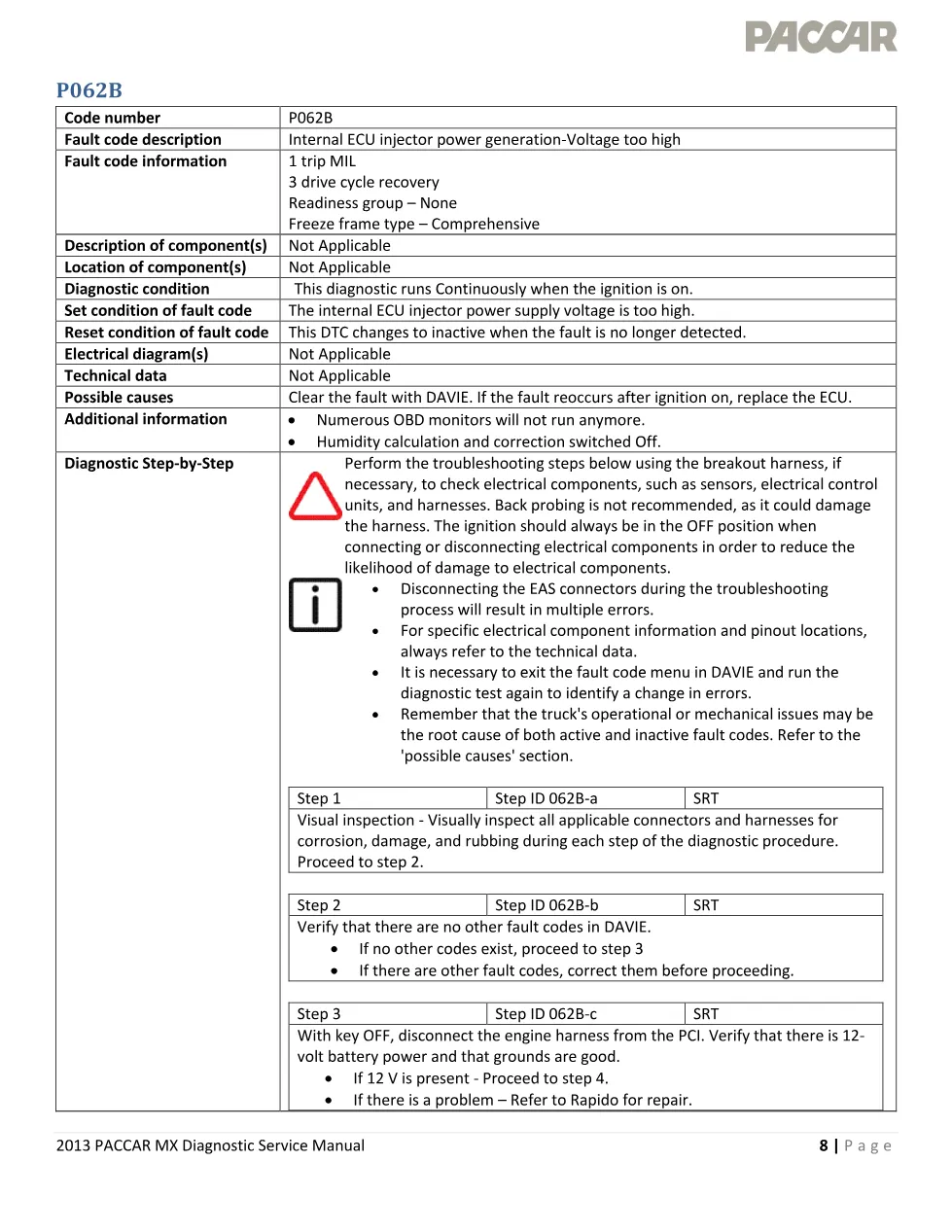 PACCAR MX P062B — Internal ECU injector power, voltage too high - preview page 1 of 2