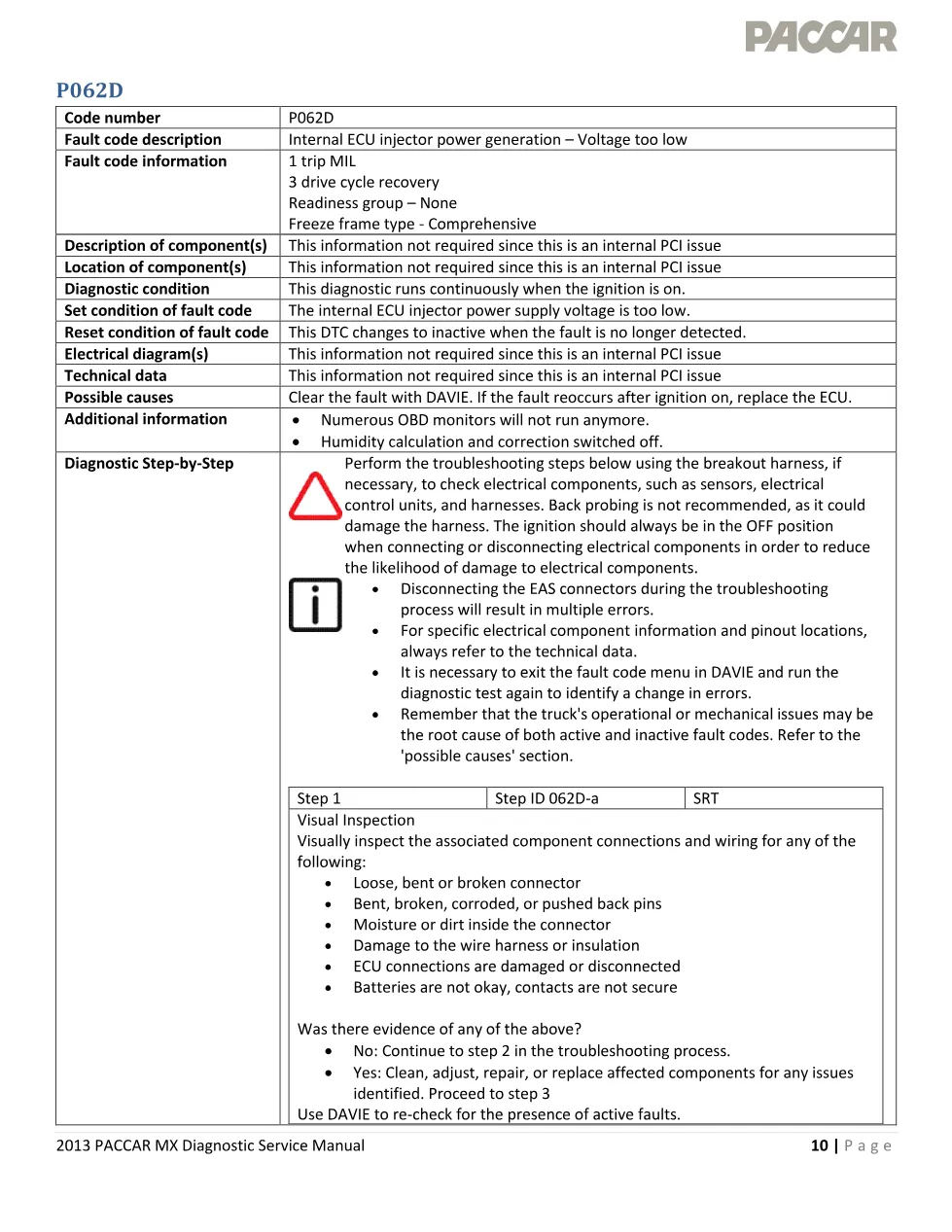 PACCAR MX P062D — Internal ECU injector power, voltage too low - preview page 1 of 3
