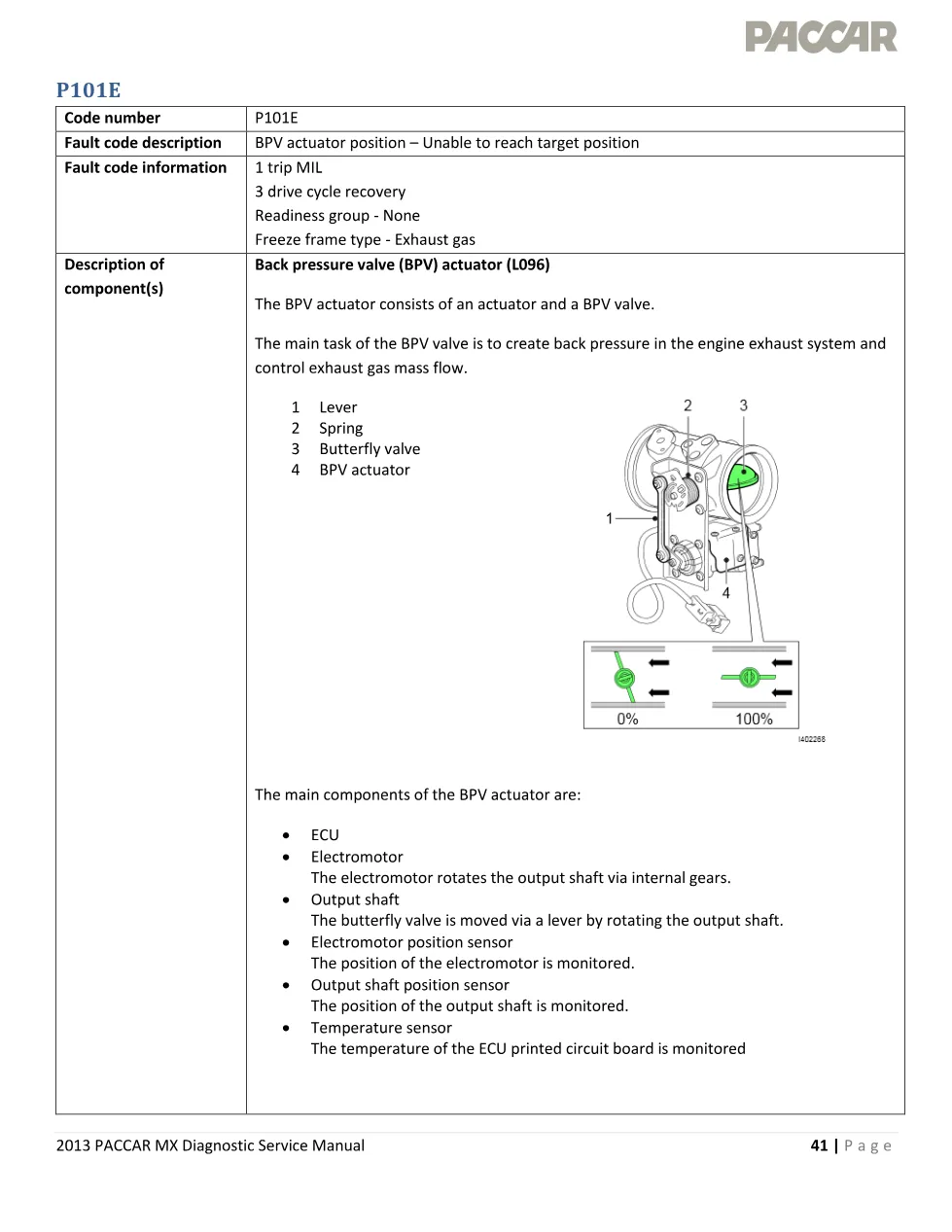 PACCAR MX P101E — BPV actuator position unable to reach target - preview page 1 of 6